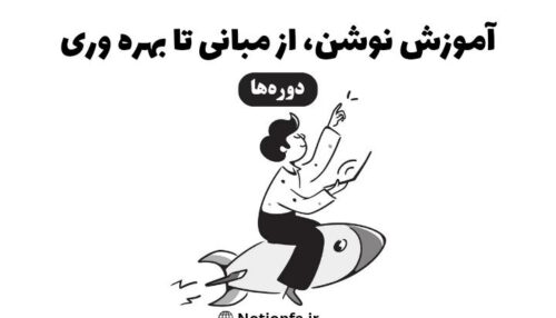 دوره آموزش نوشن از مبانی تا بهره وری تمپلیت نوشن تمپلیت notion فالب نوشن آموزش نوشن آموزش notion